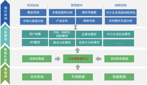 永洪科技榮登2021數(shù)字化轉(zhuǎn)型創(chuàng)新雙榜單，引領(lǐng)數(shù)智行業(yè)鼎新革故
